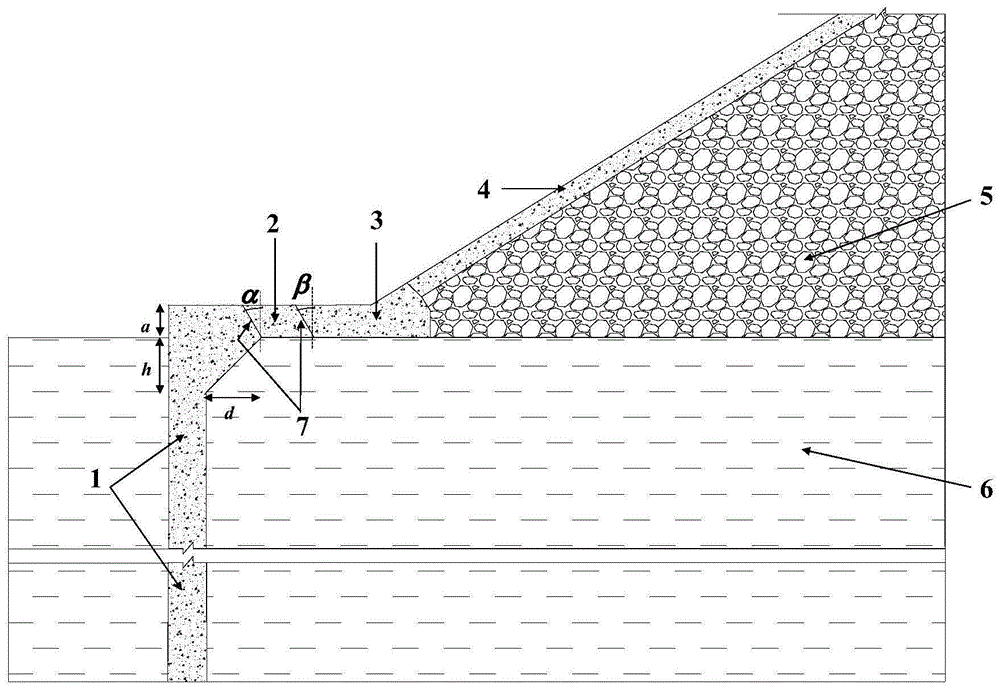 一种改善覆盖层上面板坝止水缝变形的倾斜形接缝设计及施工方法