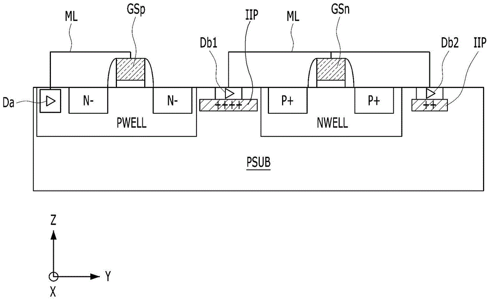 半导体装置