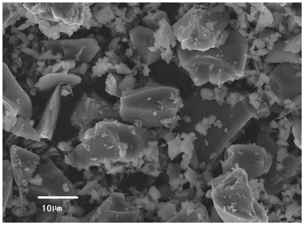 液态硅烷制备硅碳复合材料的方法、硅碳复合材料和应用