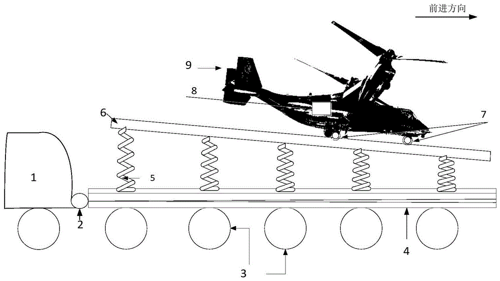 一种旋翼飞行器高速移动地面联合试验系统及方法