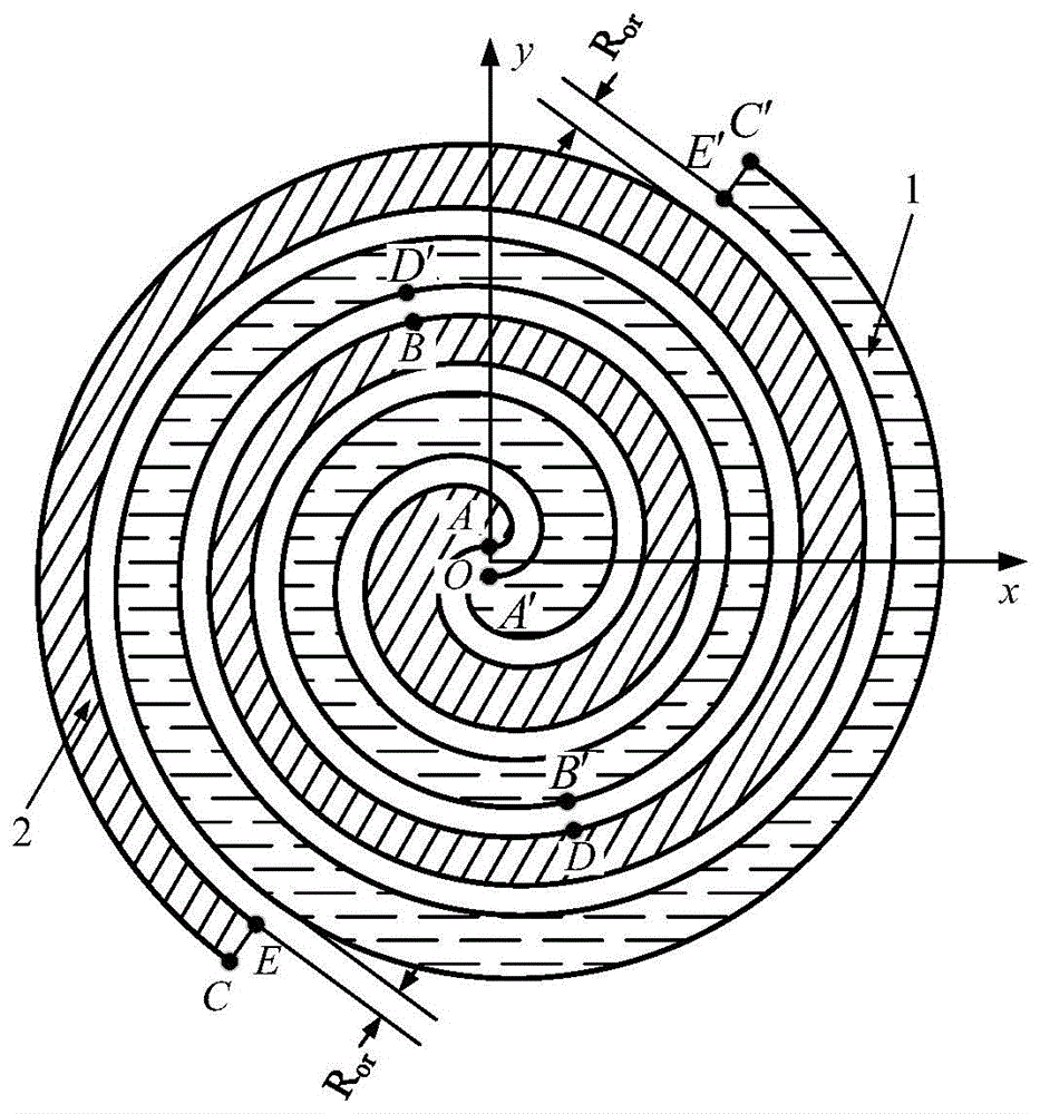 一种涡旋压缩机的变截面涡旋齿及其型线设计方法