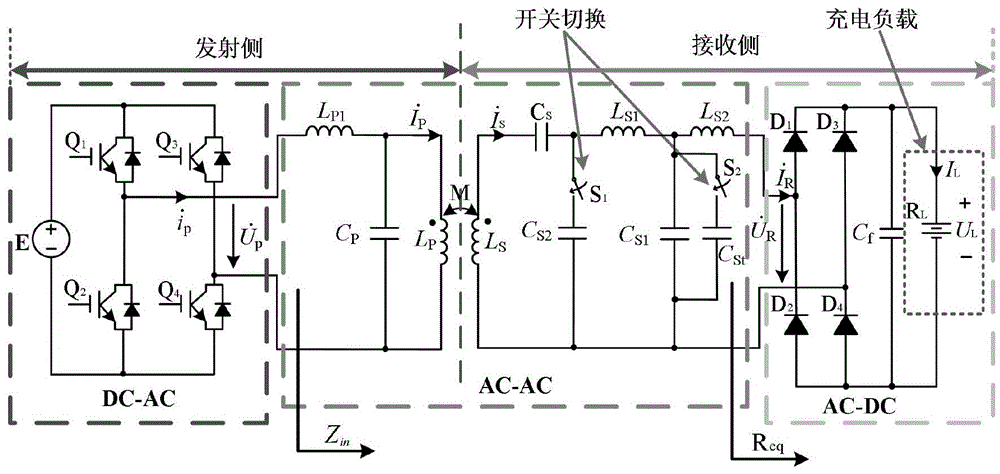 一种接收侧可变电容的变拓扑结构无线充电系统