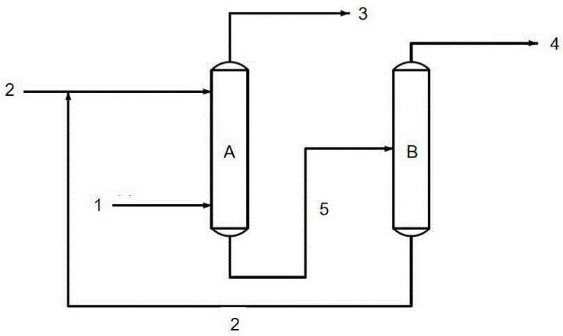 一种反式-1-氯-3,3,3-三氟丙烯与1,1,1,3,3-五氟丙烷混合物的分离方法