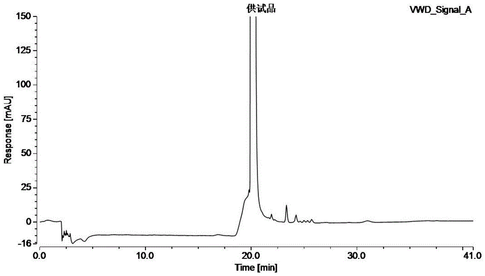 一种达格列净SM-1中2-氯-4-溴苯甲酰氯的检测方法