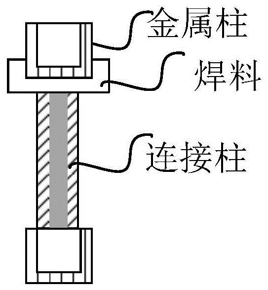 一种芯片制作方法及封装结构