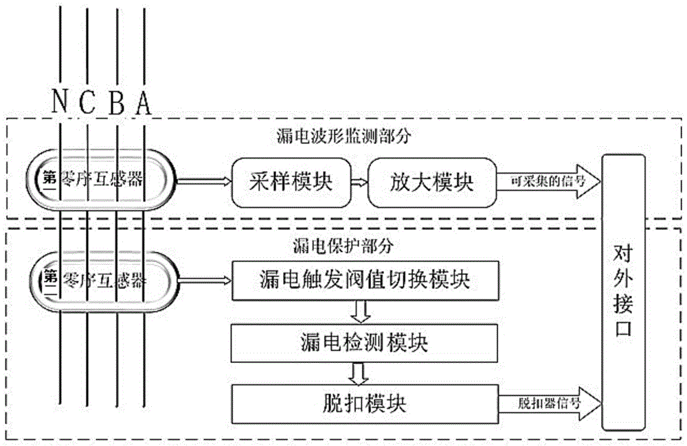 一种低压开关漏电监测及保护模块