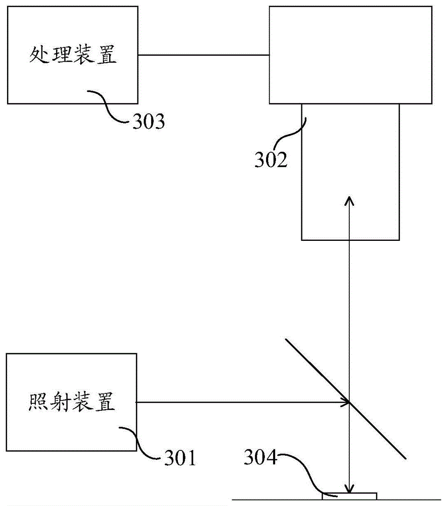 目标介质的属性确定系统和点胶设备