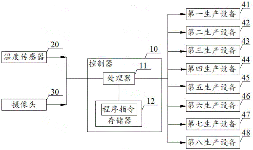 一种基于自学习模糊控制节电器