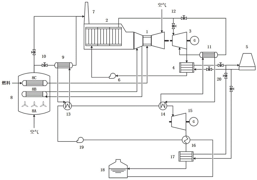 一种回收联合循环机组燃机TCA/FGH余热的ORC系统