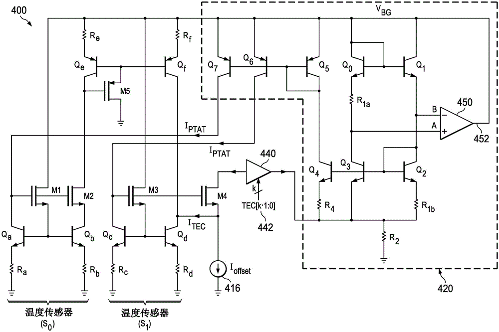 热感应电压误差的补偿