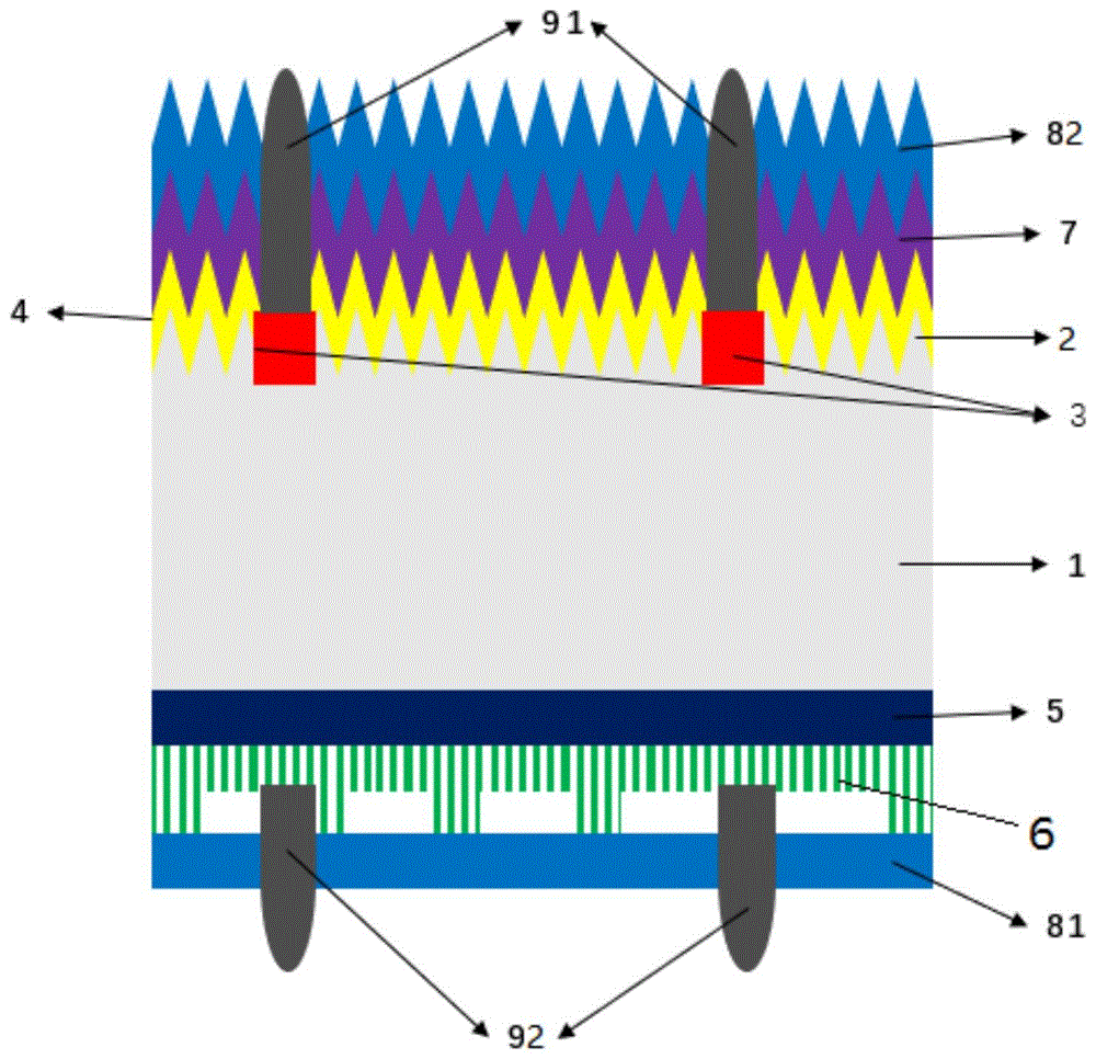 多晶硅薄膜及其制备方法、太阳能电池