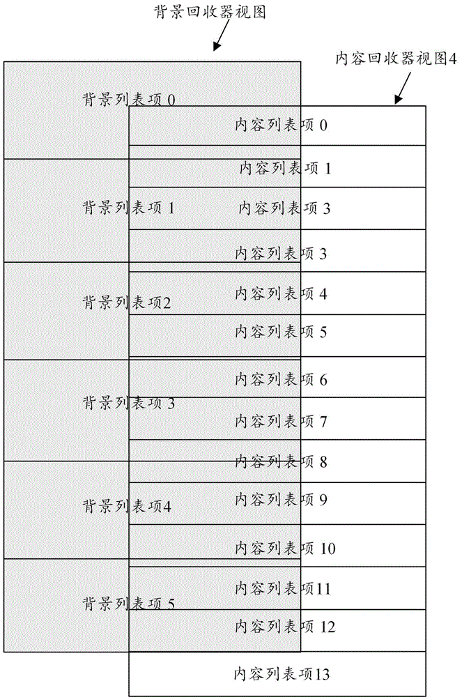 背景图显示方法和电子设备