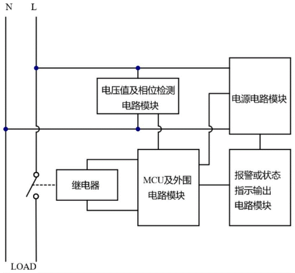 一种自复式过欠压保护器及其控制方法