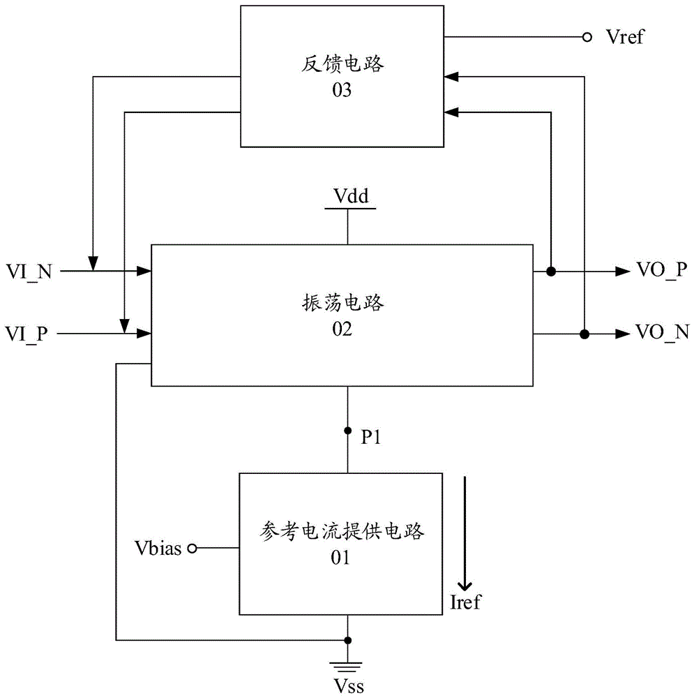 振荡器、电源电路及电子设备