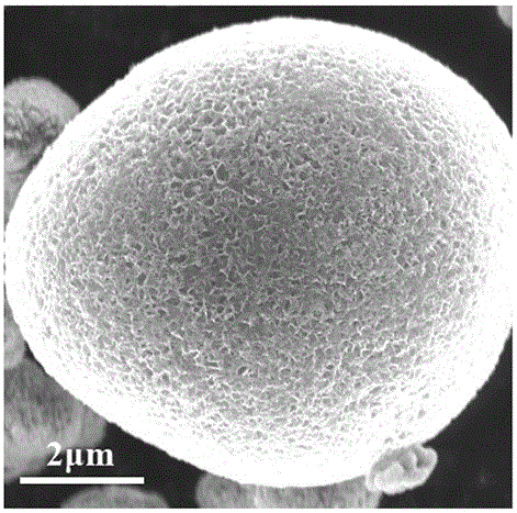 一种球形四氧化三锰及其制备方法与应用