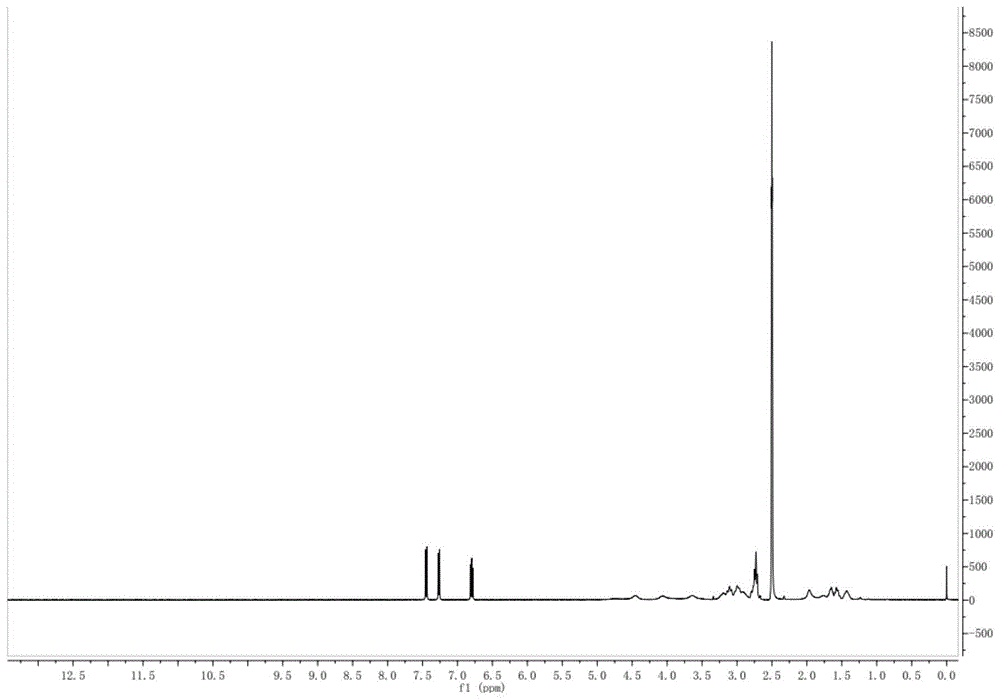 一种制备5-HT3受体调节剂的方法