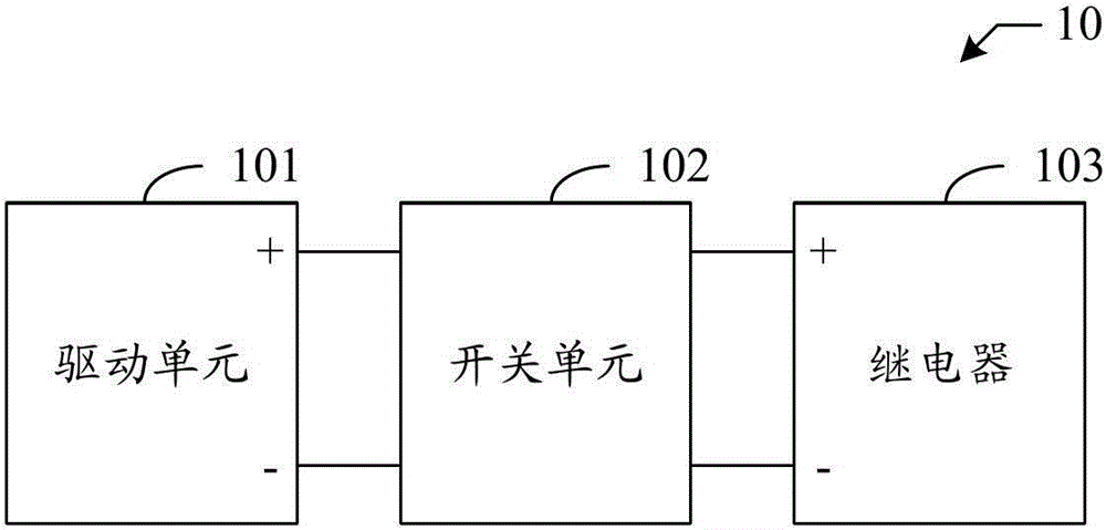 驱动控制电路、方法、控制装置及存储介质