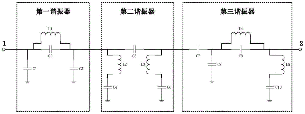 一种用于5G移动通信的小型化高性能IPD带通滤波器