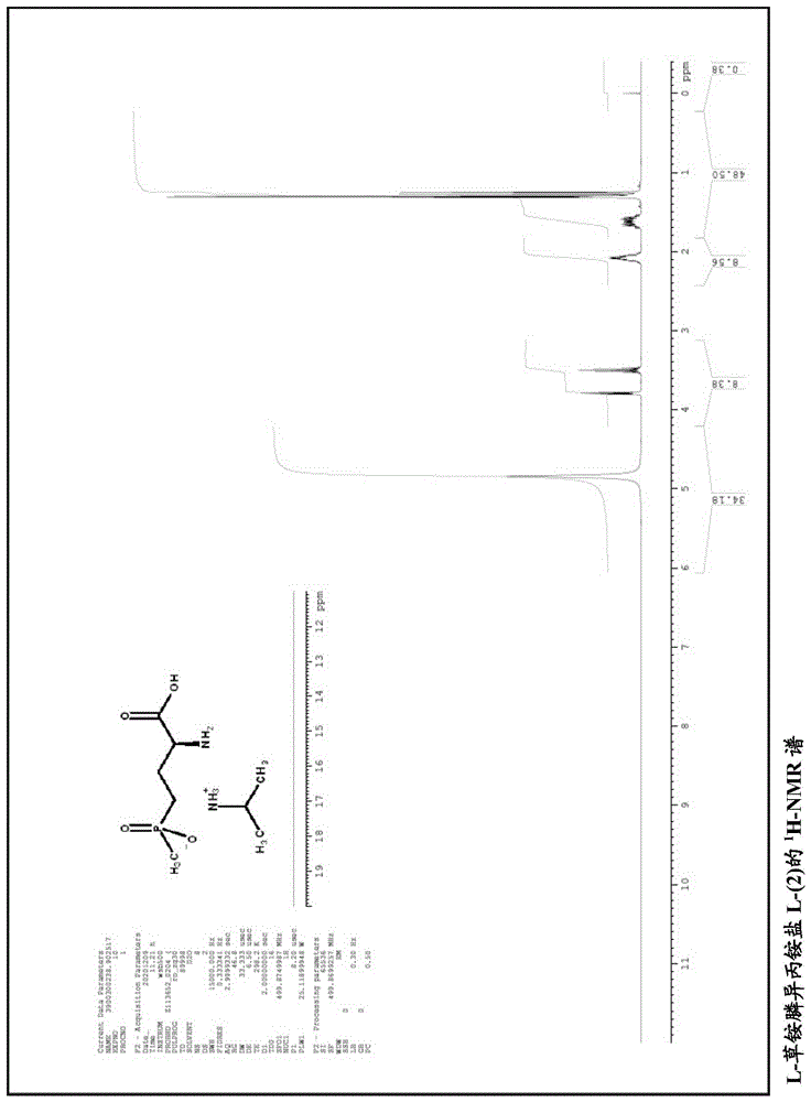 制备L-草铵膦的方法