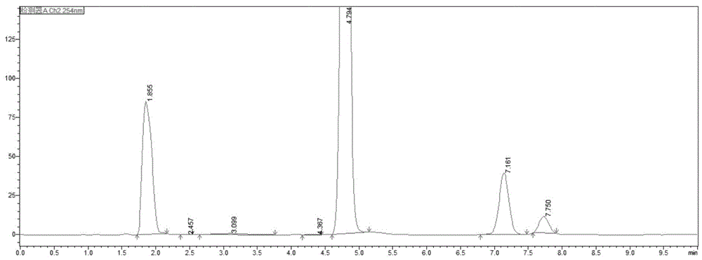 一种2,6-二氯喹喔啉中杂质2,3,6-三氯喹喔啉含量的检测方法