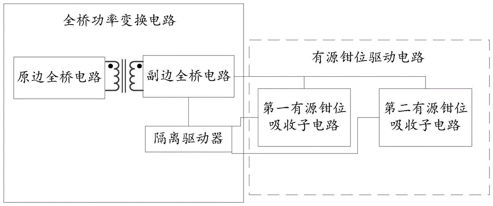 一种有源钳位驱动电路