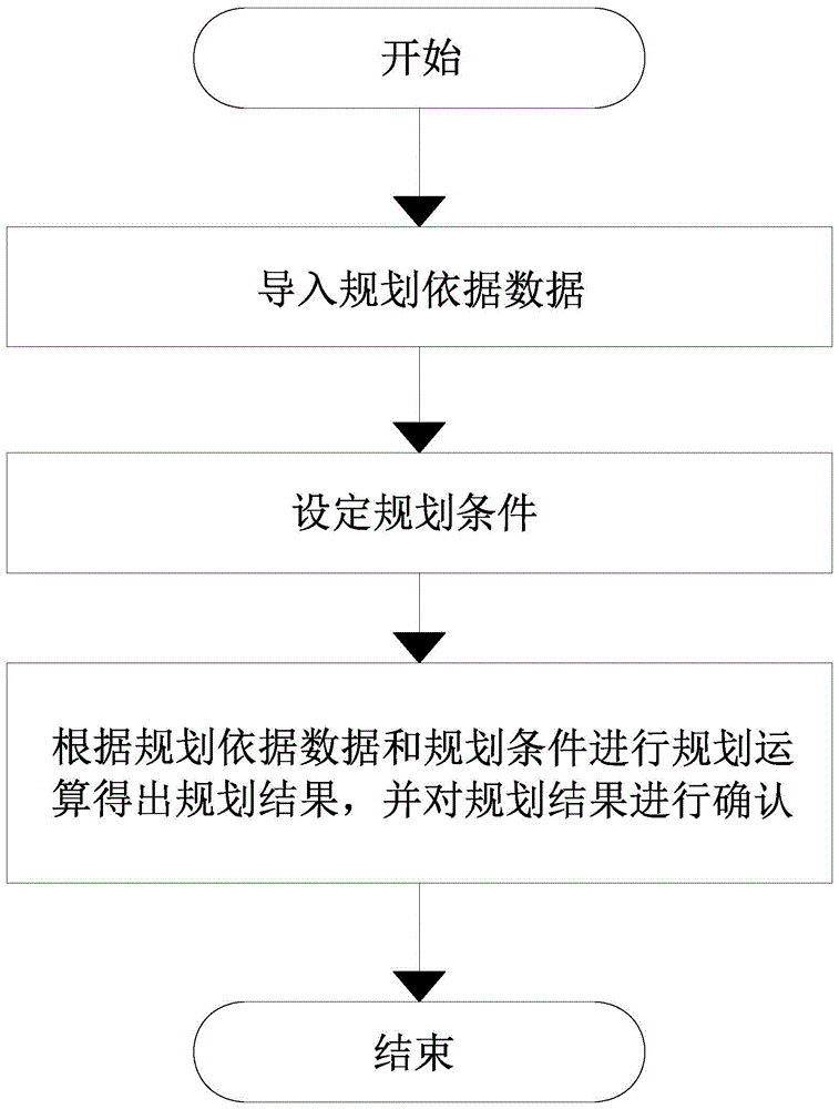 基于元件定位与接入辅助决策方法及计算机设备