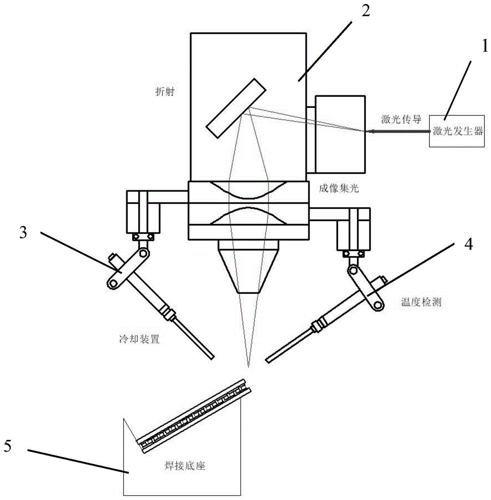 一种激光焊接TEC基板与导线的方法及设备