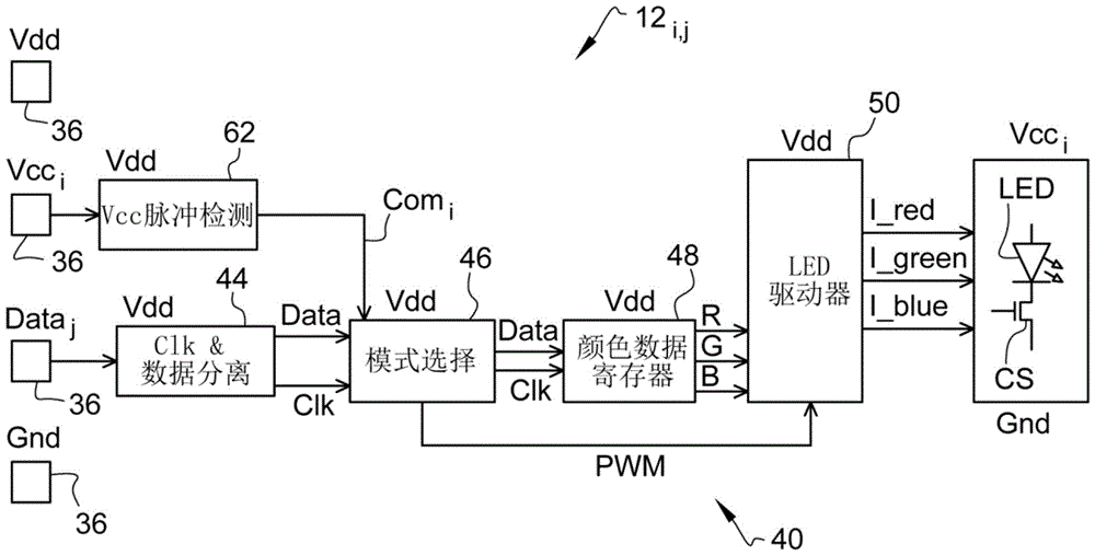 发光二极管显示像素