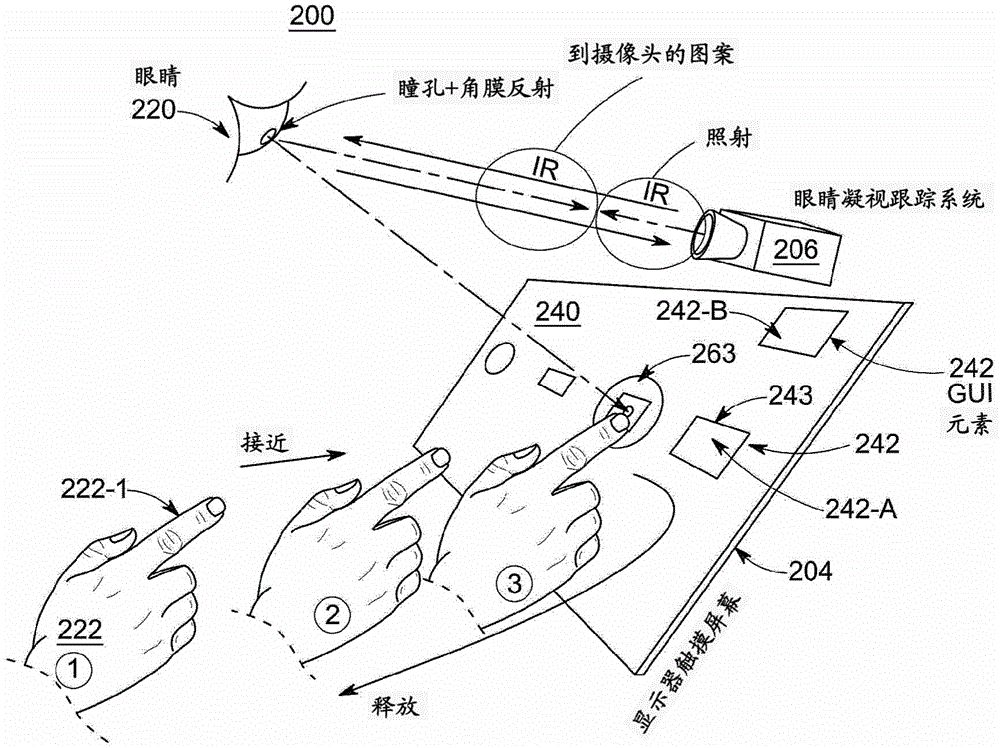 用于触摸稳定的方法、系统和计算机程序