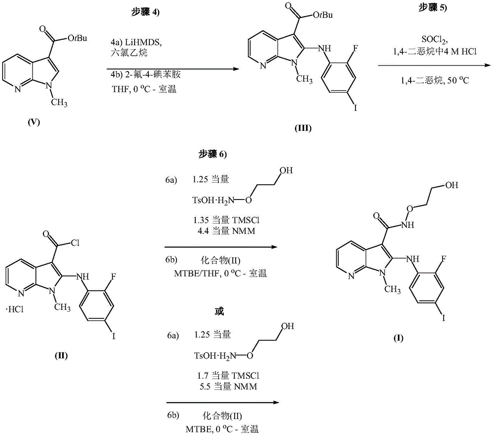 吡咯并吡啶-苯胺化合物的制备方法