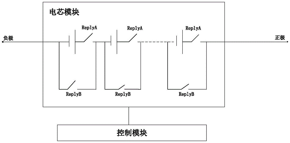 一种电池均衡方法及系统、车辆