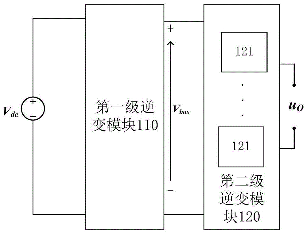 一种多电平输出逆变电路系统及供电电路