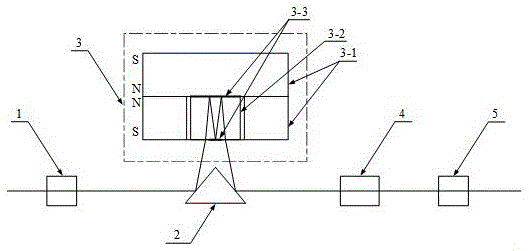 一种M型紧凑结构的光隔离器