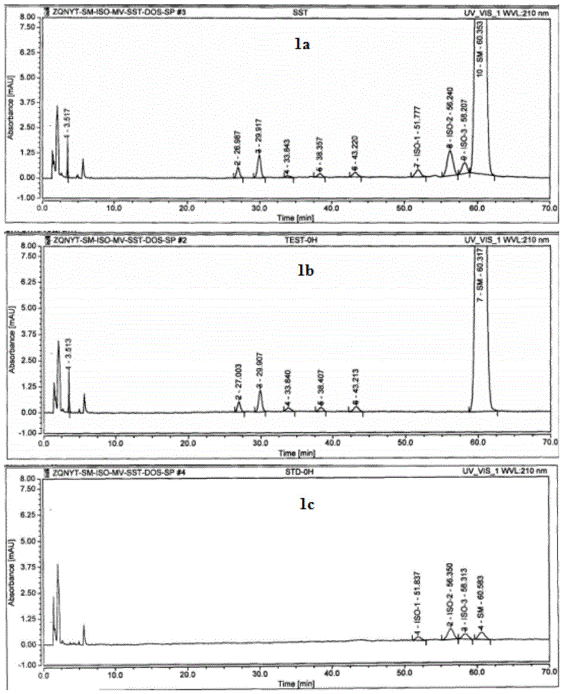 一种测定左炔诺孕酮中间体乙基锂氨物异构体含量的方法