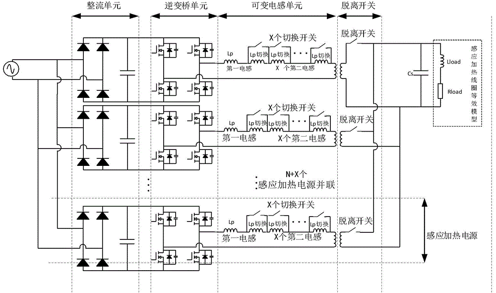 高可靠性电流源型感应加热电源系统及装置