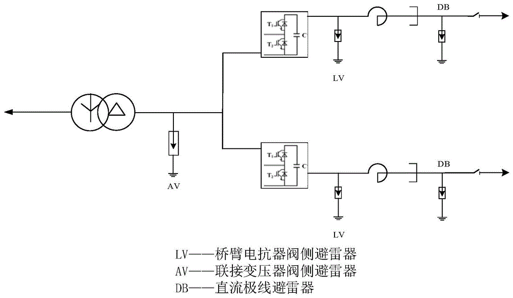 一种对称单极柔直系统深度过电压抑制方法