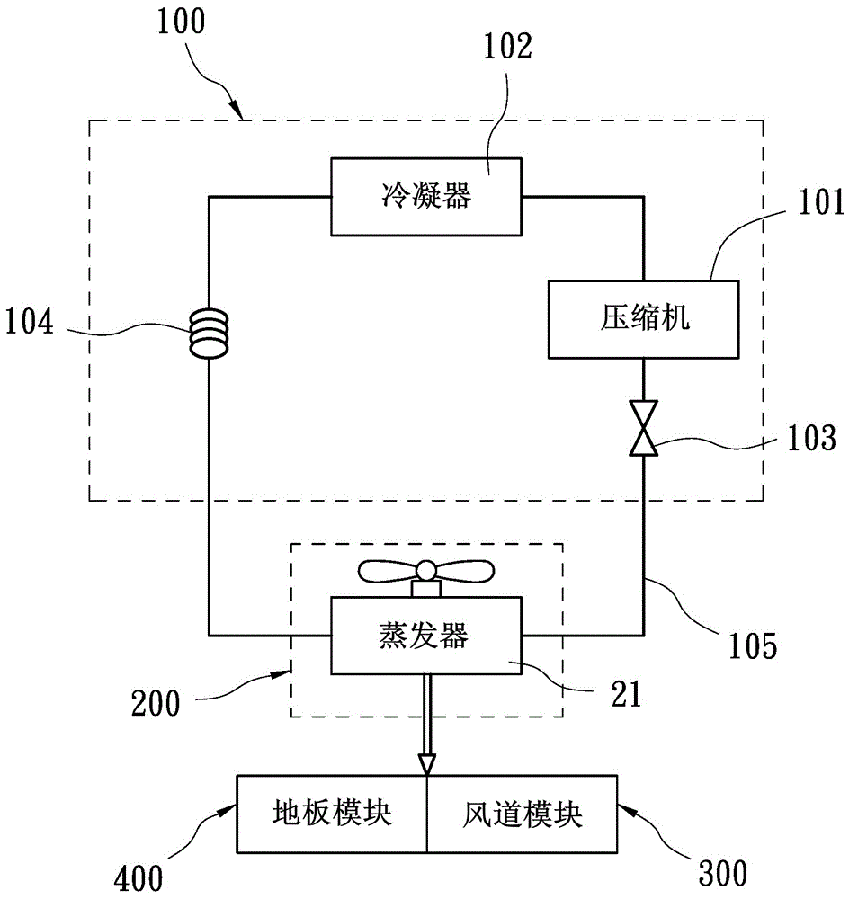 地面温度控制系统