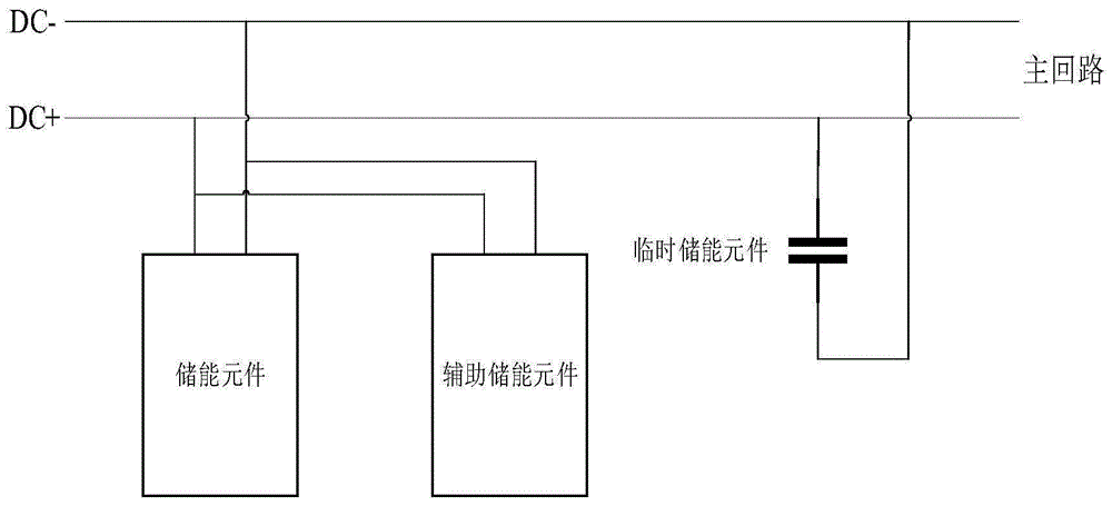 储能系统及储能系统控制方法