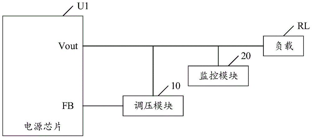 一种开关电源电路及电压转换装置