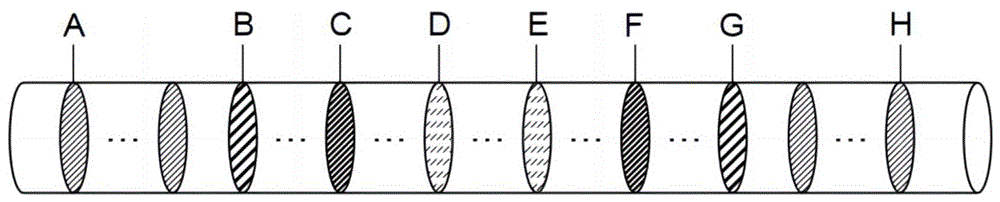 折射率调制的多级相移光栅结构、制备方法及光耦合器