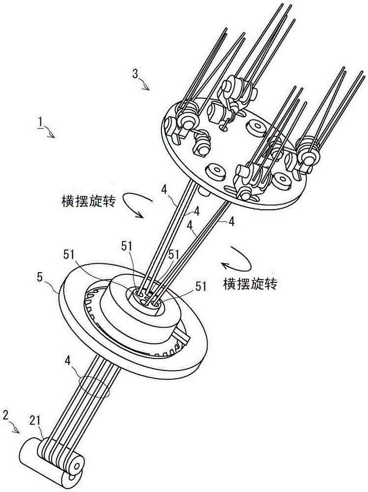 关节机构