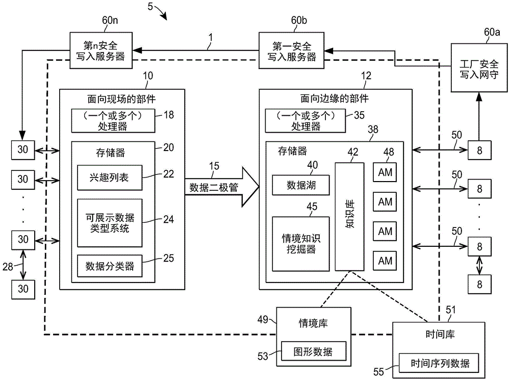 智能搜索UI