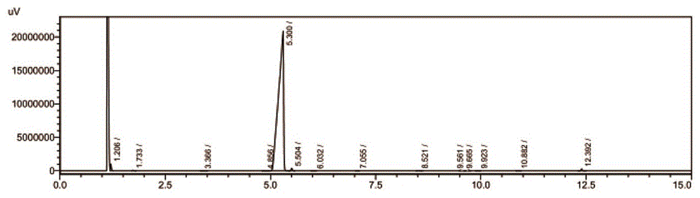 L-缬氨酸,N-甲基-,1,1-二甲基乙酯纯度检测方法