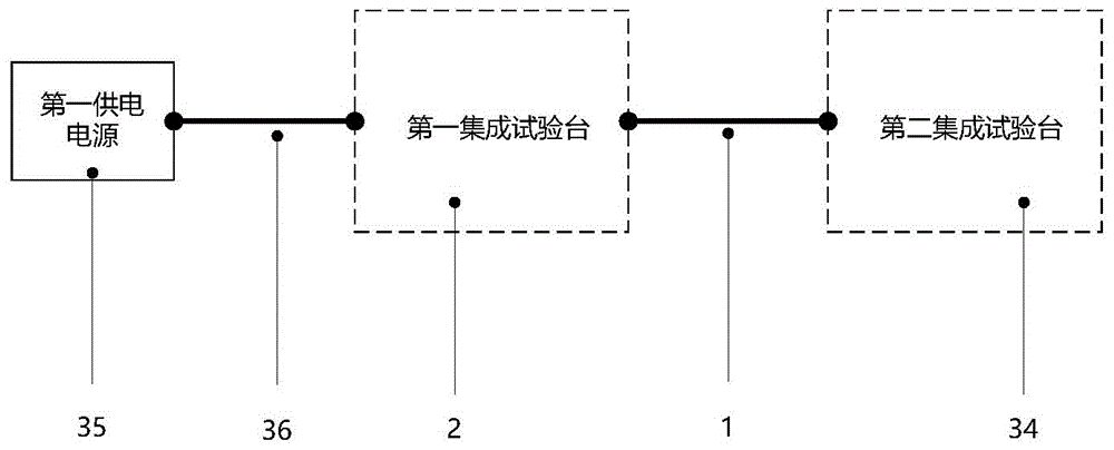 多轮刹车系统试验台伺服阀转接电缆及其设计方法