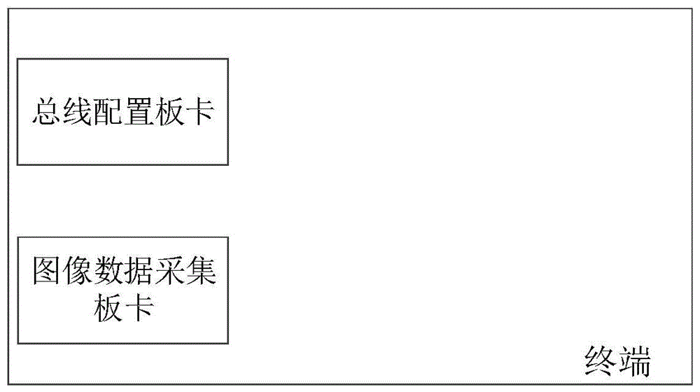 一种通用化星载可见光成像器地面检测设备