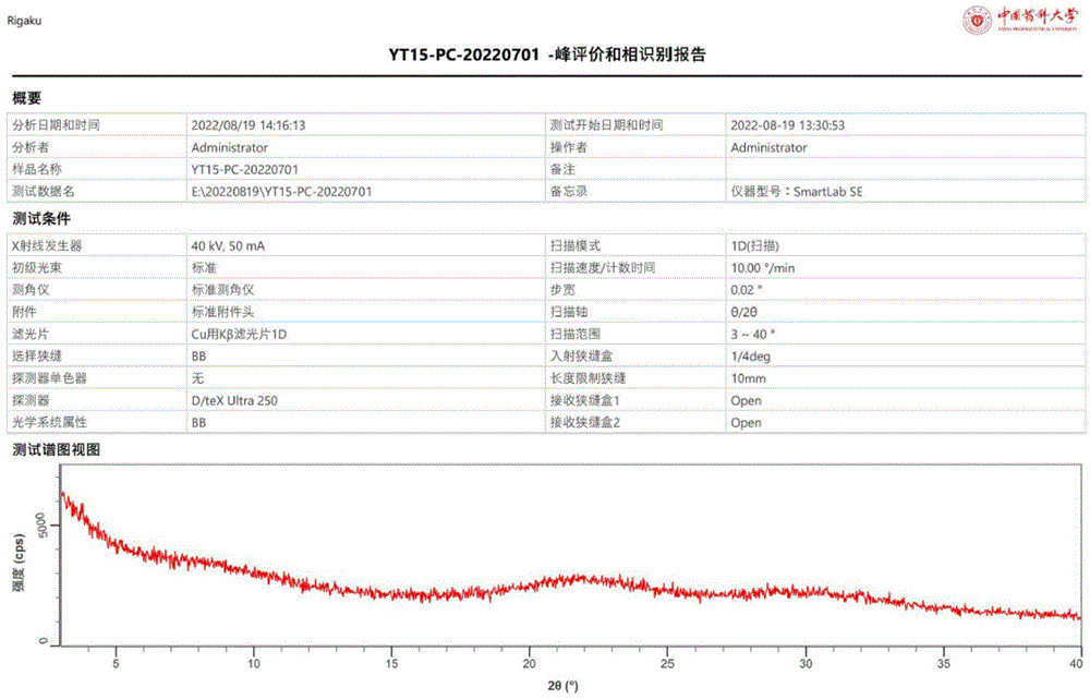 碘帕醇无定型物及其制备方法