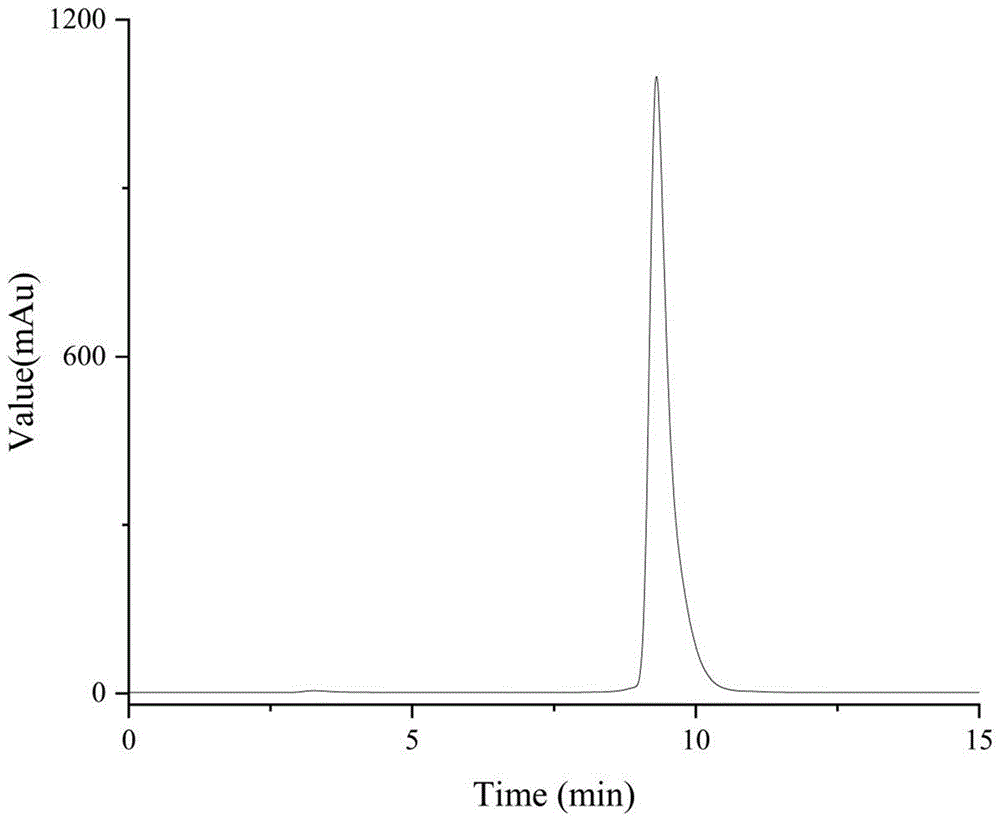 一种D型氨基酸修饰TMTP1多肽配体放射性探针及其制备方法和应用