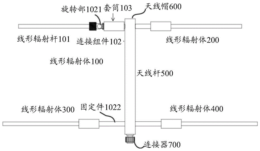 一种天线装置