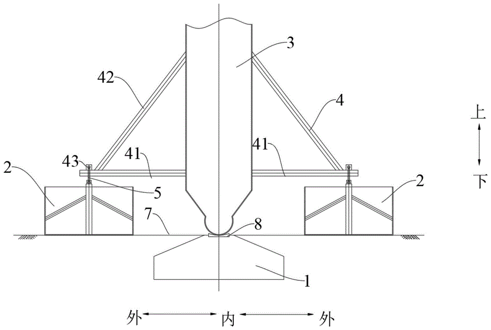 风机基础以及建造方法