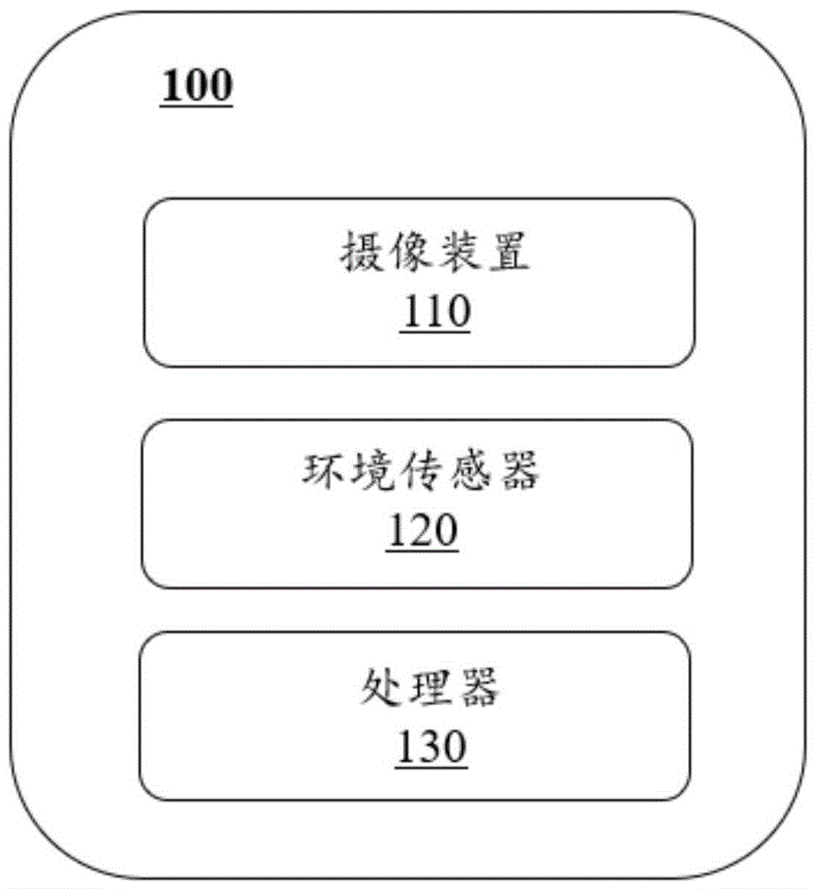 一种智能焊接检测装置与控制系统